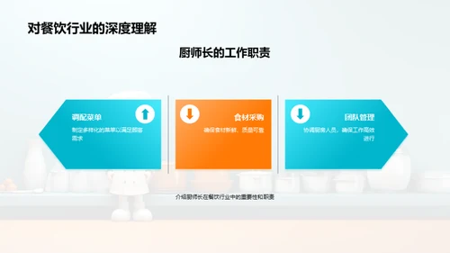 厨师长之路