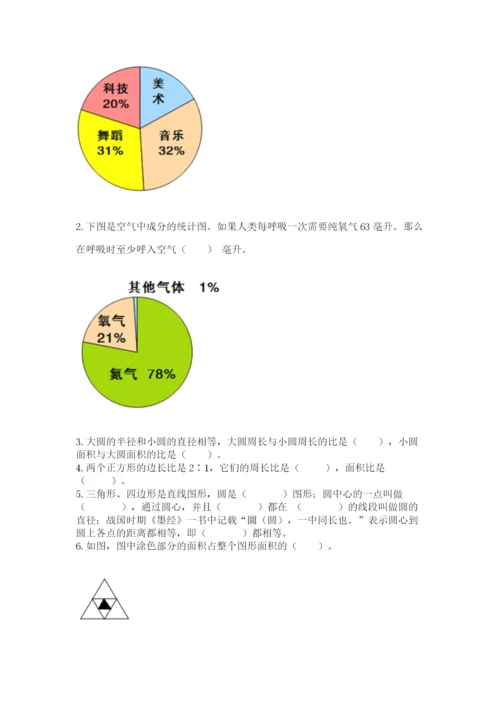 小学六年级上册数学期末测试卷附答案（典型题）.docx