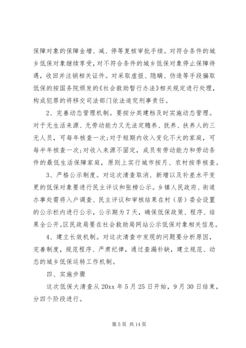 低保工作整改措施.docx