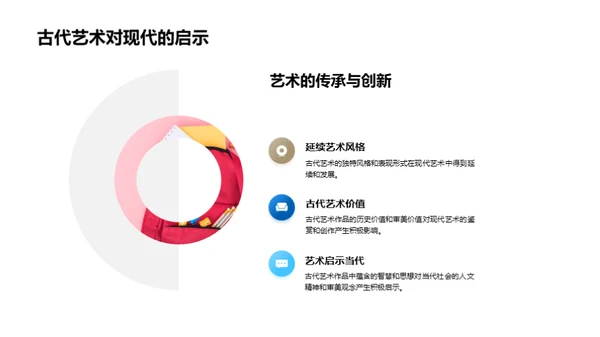 探秘古文明与现代