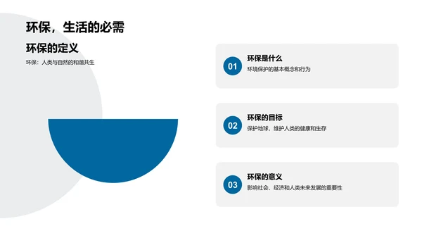 大学生环保课堂PPT模板