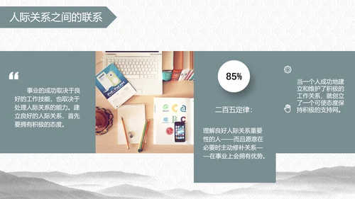 商务励志公司员工培训PPT课件