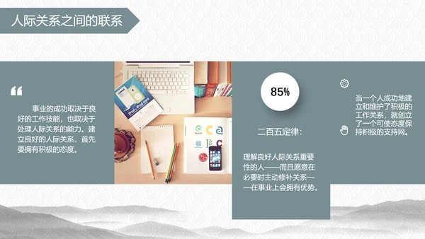 商务励志公司员工培训PPT课件