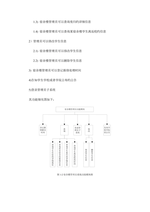 UML学生宿舍管理系统.docx