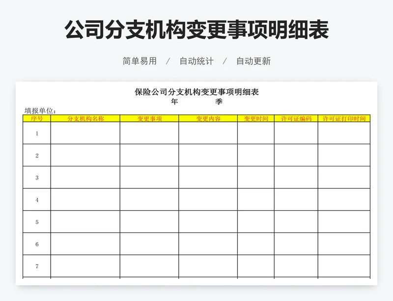 公司分支机构变更事项明细表