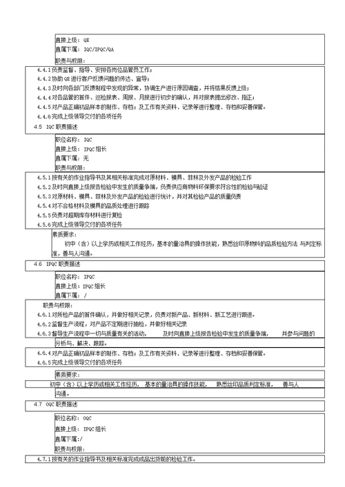 品质部岗位职责