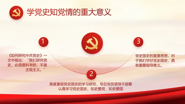 加强党风廉政建设年终工作总结PPT