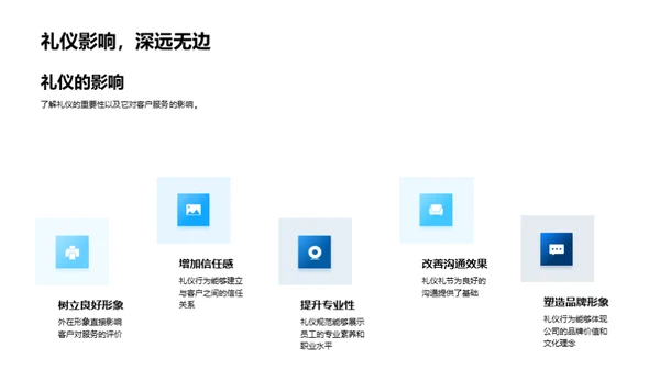 提升房地产客服品质