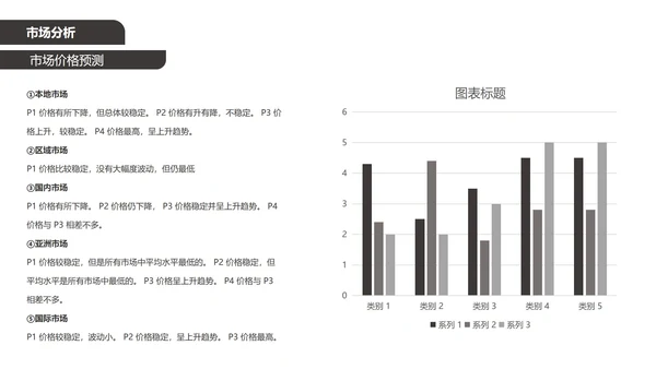 黑白大气商业计划书PPT模板