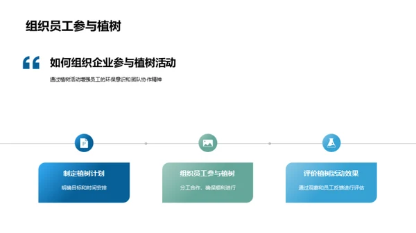 企业植树行动