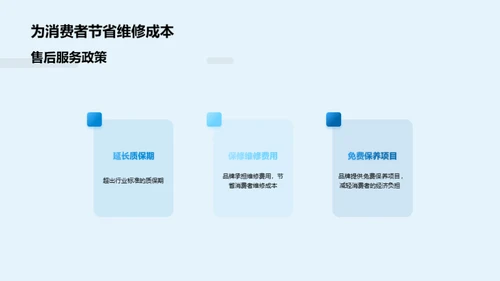 汽车行业618售后服务推广