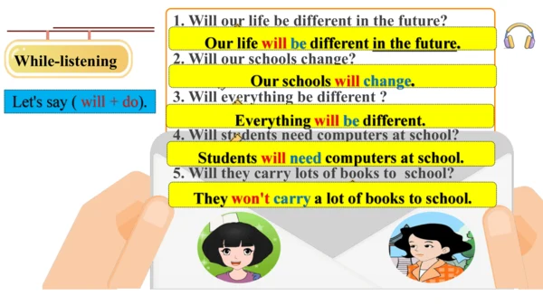 Module 4 Life in the future Unit 1 Everyone will s