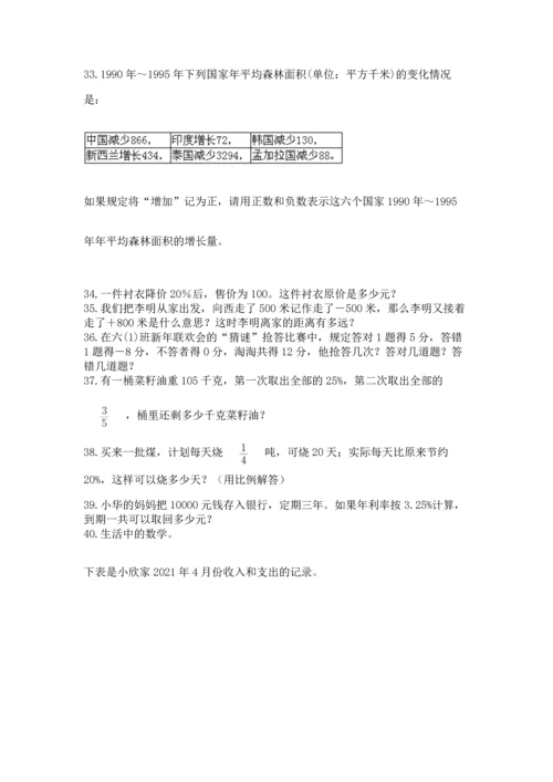 六年级小升初数学应用题50道【黄金题型】.docx
