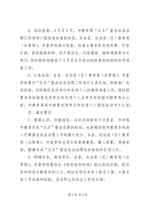 五五普法总结验收工作实施方案.docx