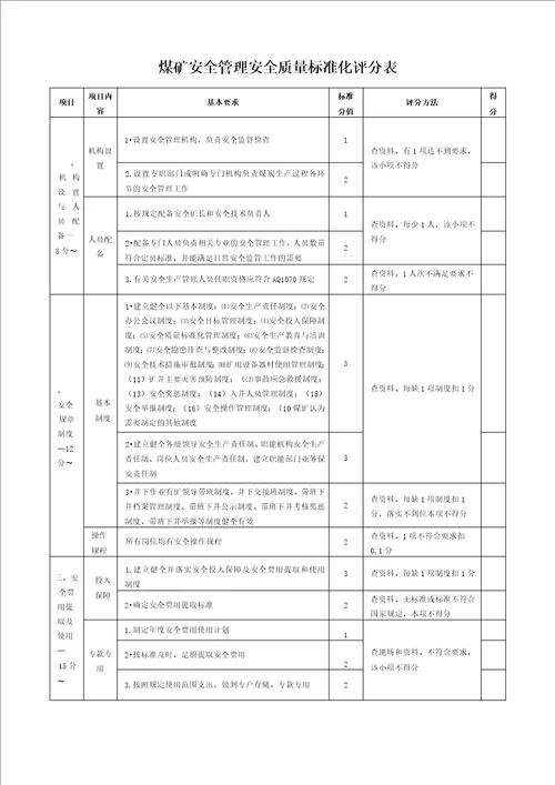 安全管理安全质量标准化评分表