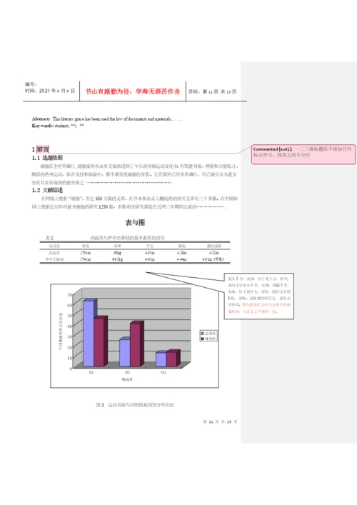 关于针对北京体育大学本科生毕业论文工作流程图.docx