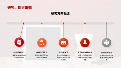 科技助力教育新格局