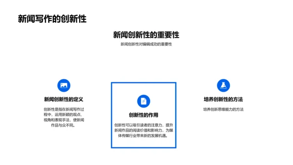 新闻写作技巧PPT模板