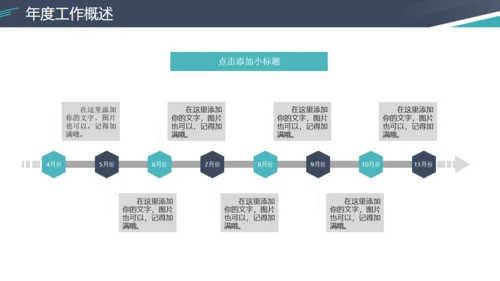 会议记录作总结计划汇报通用PPT简报