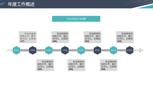 会议记录作总结计划汇报通用PPT简报