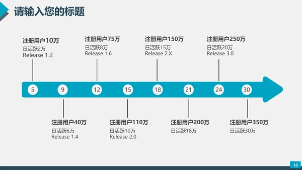 火车头起带头作用铁道PPT模板