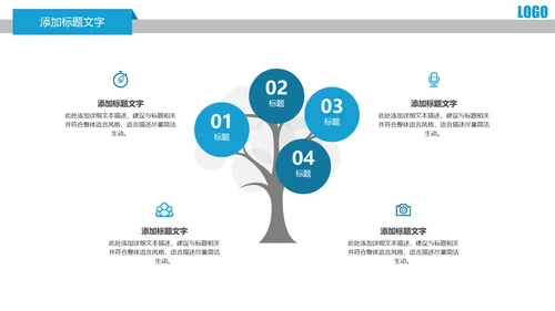 医疗细菌病毒微生物动态PPT