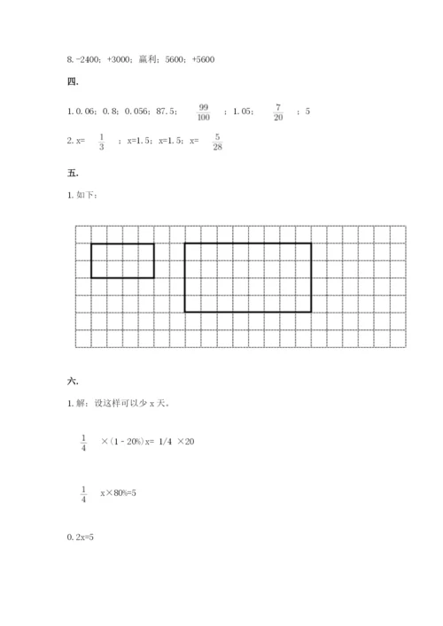 人教版数学六年级下册试题期末模拟检测卷带答案（培优）.docx