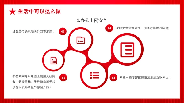 全民国家政府安全教育日PPT模板
