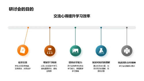 掌握学习策略