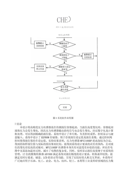 基于压力传感器的液位检测系统