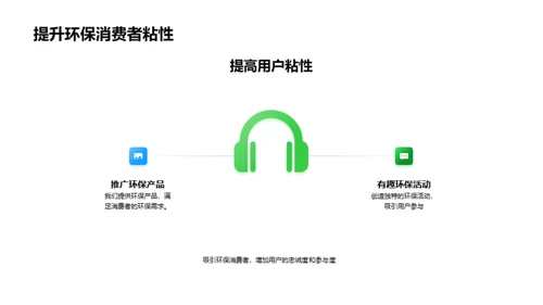 电商平台的环保实践