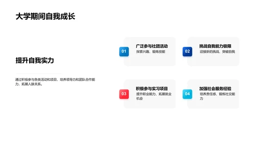 大学生活学习适应指导PPT模板