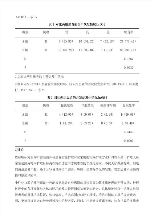 个性化口腔护理干预在口腔颌面外科患者中的应用对降低感染发生率的价值分析