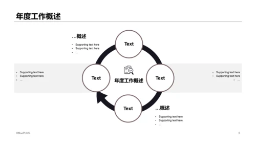 白色商务金融保险银行工作总结PPT案例