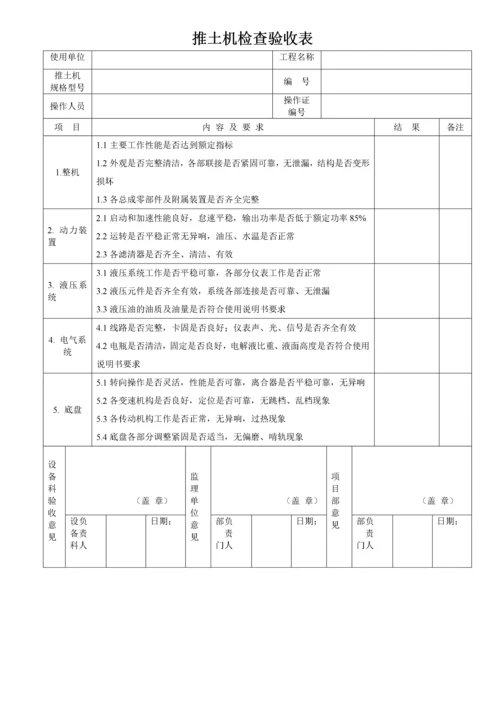 各类机械设备检查验收表_2.docx