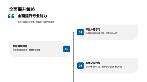 专科课程概览PPT模板