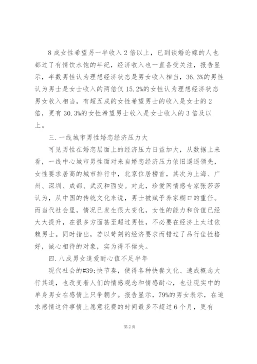 恋爱账单调查报告.docx