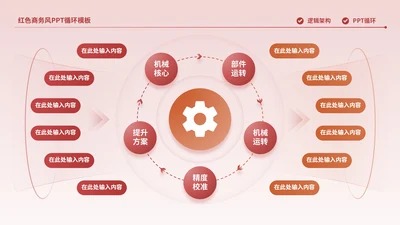 红色商务风多项循环PPT单页