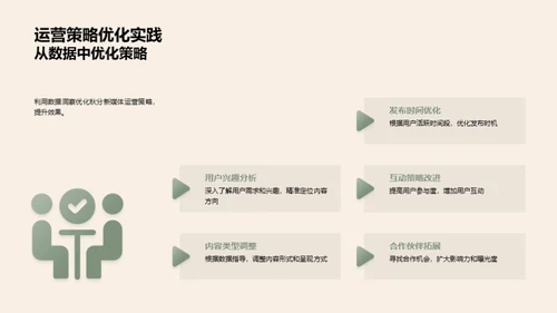 秋分节气新媒营