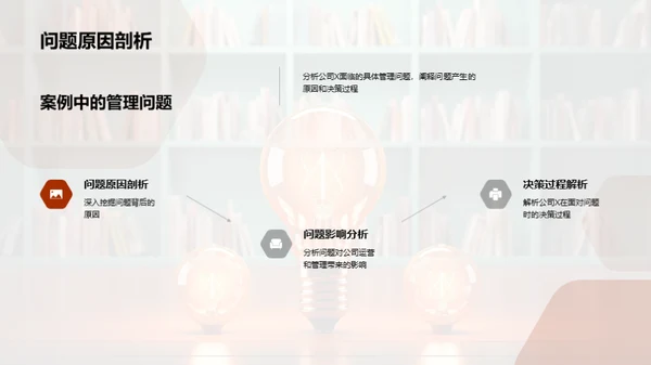 管理学实践与创新