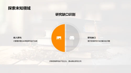 探索管理学：博士研究篇