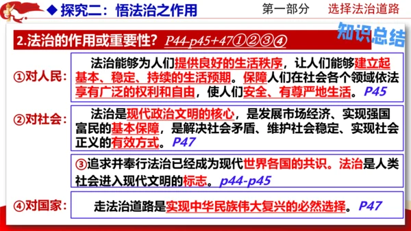 4.1《夯实法治基础》 课件(共33张PPT)