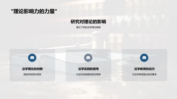 法学研究探析