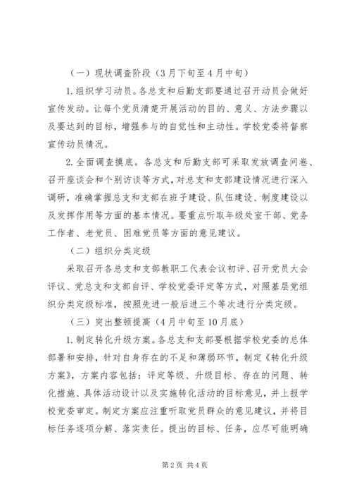 阳绵中学三分类三升级活动实施方案.docx