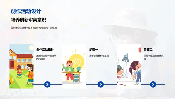 美术教学报告PPT模板