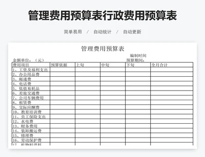 管理费用预算表行政费用预算表