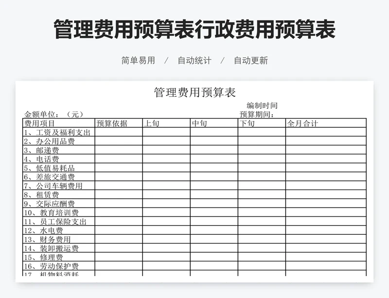 管理费用预算表行政费用预算表