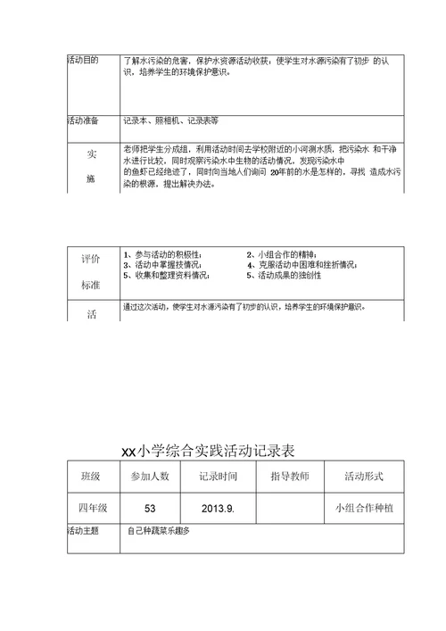 小学综合实践活动记录表