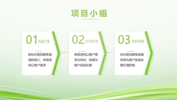 绿色智慧医疗建设工作总结动态PPT
