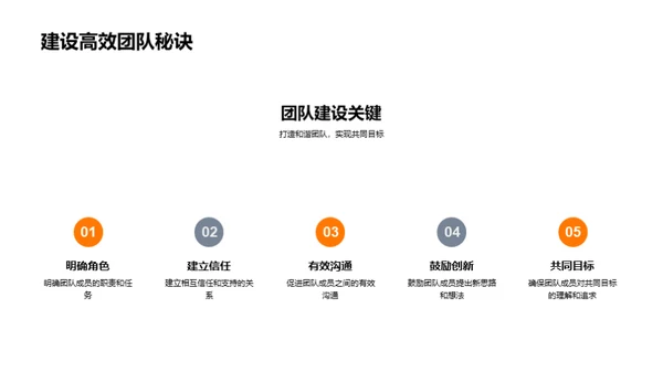 感恩与团队：激活教学力量